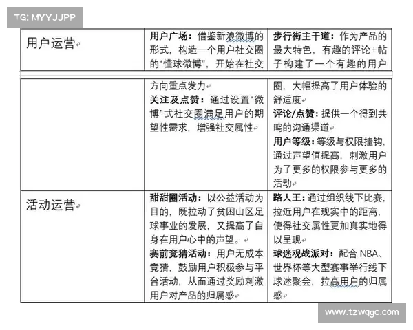 足球球员租借合同续签的策略分析与未来发展趋势探讨 足球球员租借合同续签的策略分析与未来发展趋势探讨
